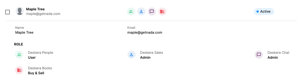 User's access to other products on Deskera's cloud