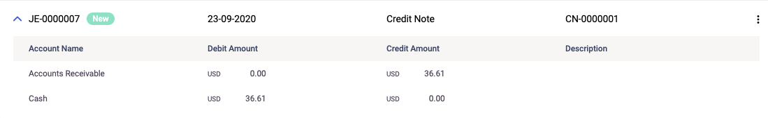 Credit note journal entry in base currency