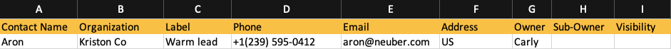 Fill in the fields in the sample import file