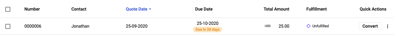 Click on the 'Convert' button on the Quote overview page