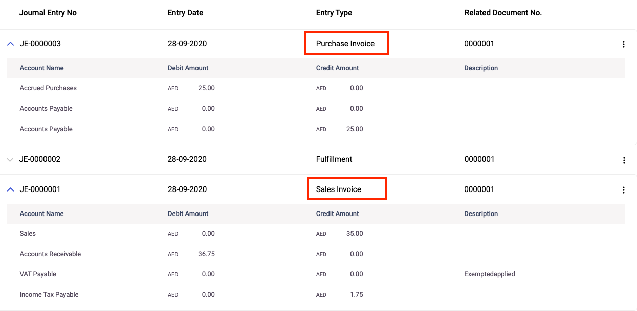 Journal entry for Sales and Purchase transactions (Invoices and bills)