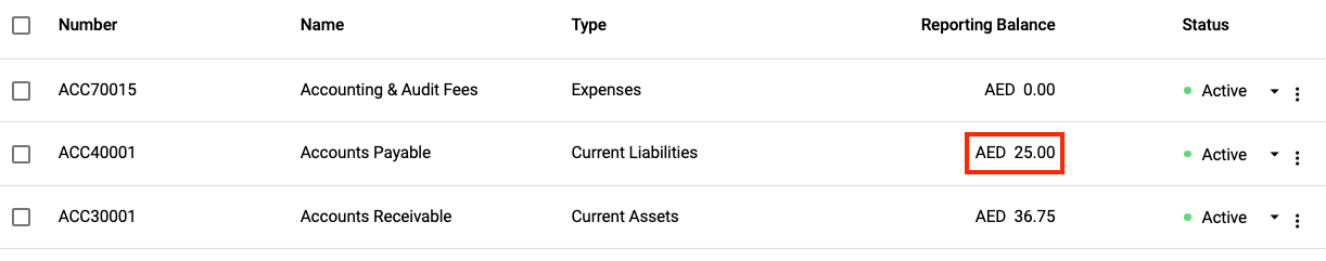 VAT payable account under COA