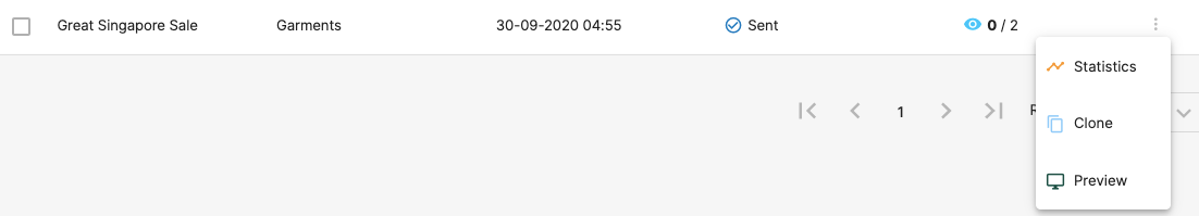 Click on the statistics to view the number of emails read
