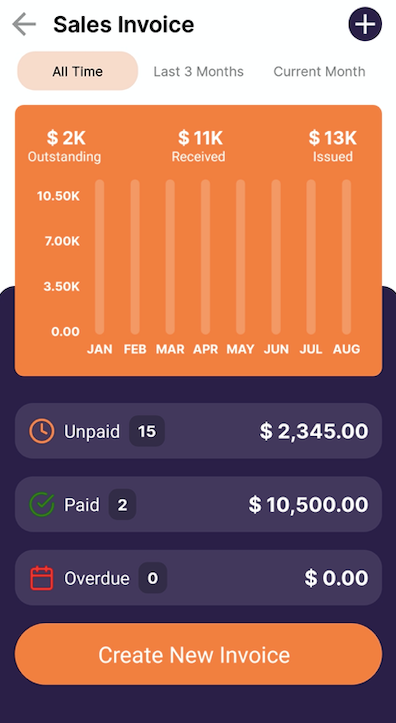 Create an invoice 