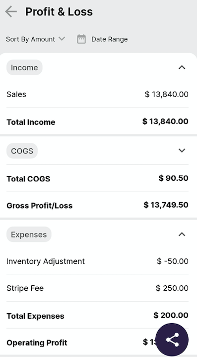 View the Profit and Loss Statement