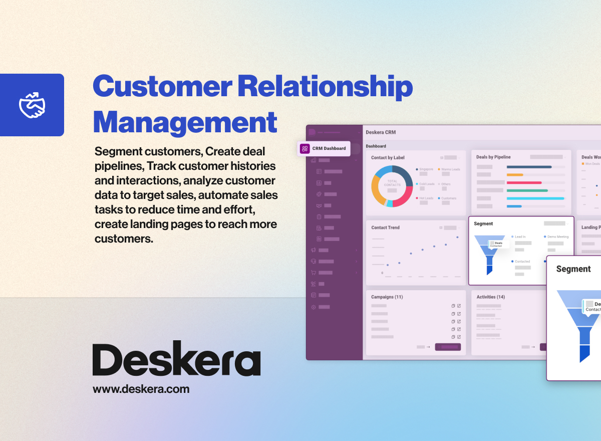 User Role Management with CRM Rolebased Access Control Deskera CRM